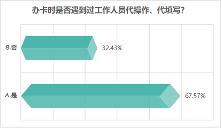 【發布】江蘇省消保委銀行開卡消費調查報告4986.png