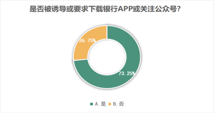 【發布】江蘇省消保委銀行開卡消費調查報告2473.png