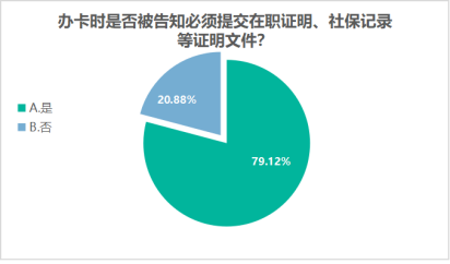 【發布】江蘇省消保委銀行開卡消費調查報告2083.png