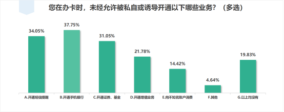 【發布】江蘇省消保委銀行開卡消費調查報告3605.png