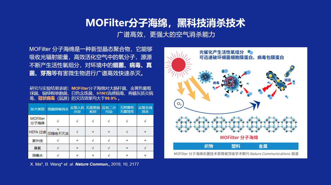 新品牌、新合作、新產品！志高健康產業布局“三箭齊發”