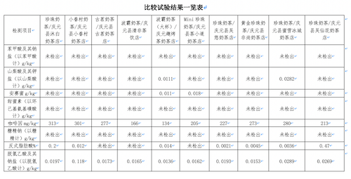 截屏2021-12-26 下午1.51.36.png