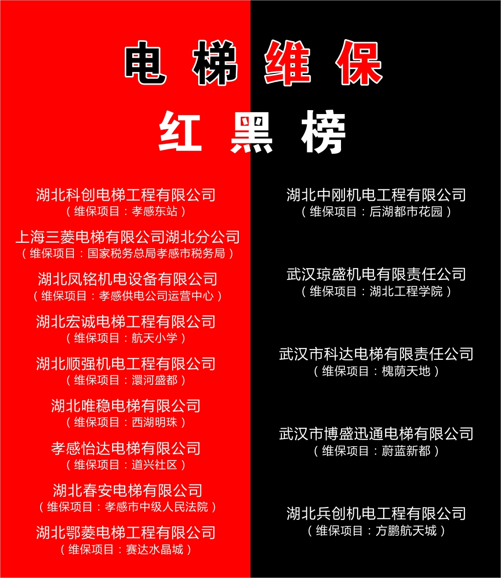 電梯維保紅黑榜.png